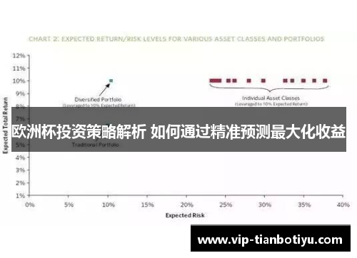 欧洲杯投资策略解析 如何通过精准预测最大化收益