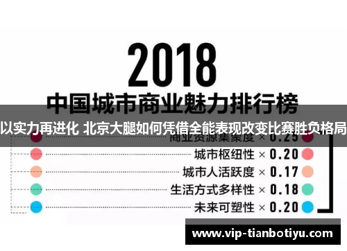 以实力再进化 北京大腿如何凭借全能表现改变比赛胜负格局