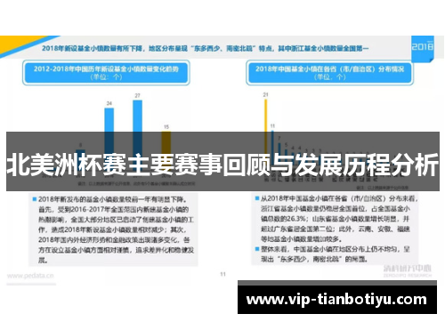 北美洲杯赛主要赛事回顾与发展历程分析