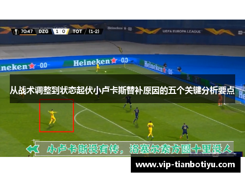 从战术调整到状态起伏小卢卡斯替补原因的五个关键分析要点