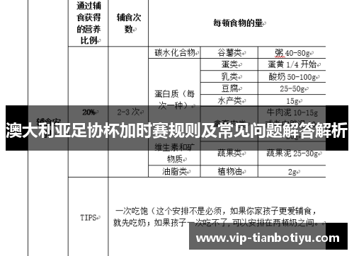 澳大利亚足协杯加时赛规则及常见问题解答解析 澳大利亚足协杯加时赛规则及常见问题解答解析